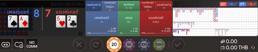 บาคาร่า